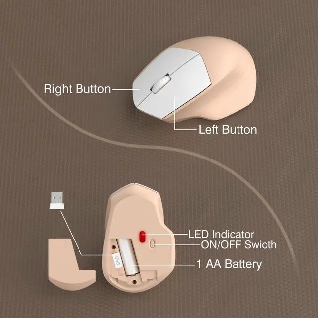 Alt view image 4 of 5 - Links9+ Wireless Keyboard and Mouse Combo, Full-Sized 104 Keys 2.4GHz Wireless Keyboard with Palm Rest and Wireless Mouse for Windows, Mac OS PC/Computer/Laptops/Desktops(Milk Tea)
