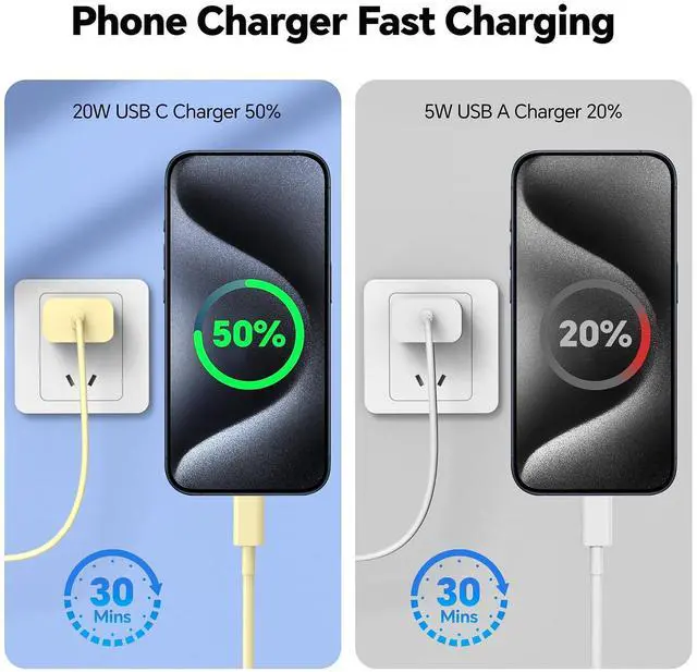 Alt view image 5 of 5 - i Phone Charger Fast Charging, 3Pack Type C Fast Charger Block with 10FT 100W USB C Cable, Type C Cable, Compatible with i Phone 15/16/17 Pro/Max/Plus, Pad Air/Pro, Samsumg (Yellow/Green/Blue)