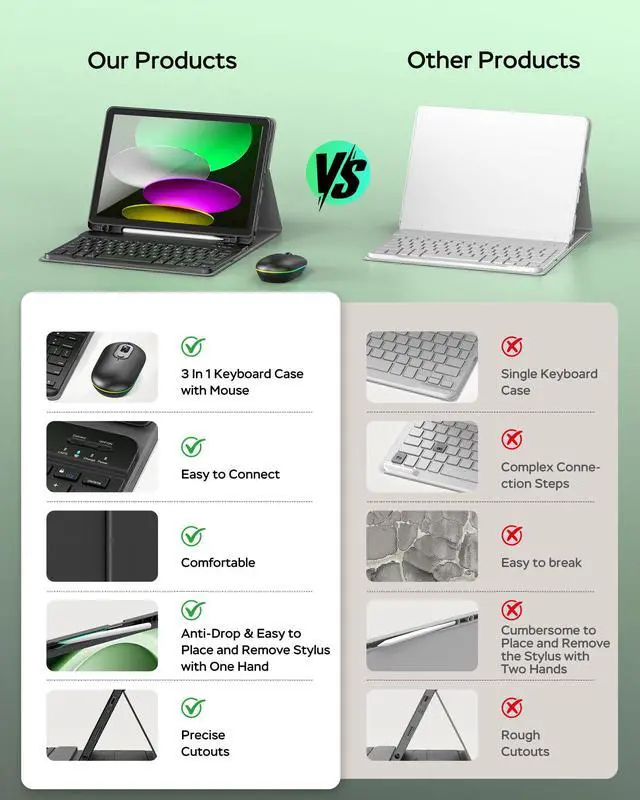 Alt view image 5 of 5 - MERSATM Keyboard Case for iPad (A16) 11th gen 2025 11 inch, 10th Generation 2022 10.9 inch Case with Magnetic Detachable Wireless Keyboard, Multi-Angle Stand Folio Cover with Pencil Holder, Black