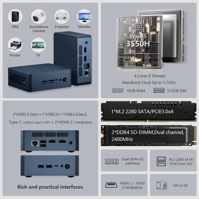 Alt view image 3 of 5 - KUMNOSAL Mini PC Ryzen 5 3550H(Max 3.7GHz) DDR4 Mini Computers, 16GB RAM 512GB NVMe SSD, Dual HDMI, 4 USB Ports, 1 RJ45 Ethernet Ports, Wi-Fi 5, BT5.0