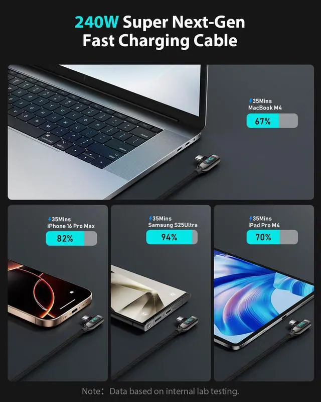 Alt view image 3 of 5 - VisionSync 240W Right Angle USB C to USB C Cable [10ft/2Pack],Nylon Braided Type C Fast Charging Cable with LED Display for lPhone 16/15 Pro Max, Galaxy S25/S24 Ultra, MacBook, Laptop,Black