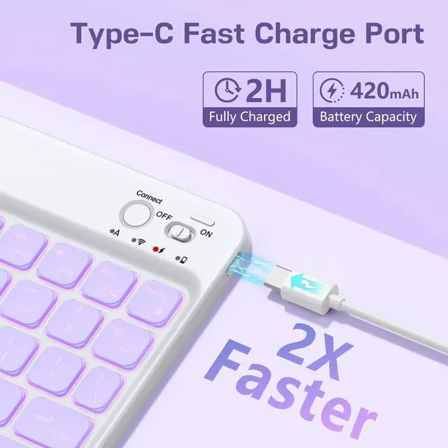 Alt view image 4 of 5 - LEOMARON for iPad (A16) 11th/10th Generation Case with Keyboard, 7-Color Backlit, Detachable Keyboard Case for iPad A16 11 inch 2025 & 10th Gen 10.9 inch 2022, Folio Cover with Pencil Holder, Purple