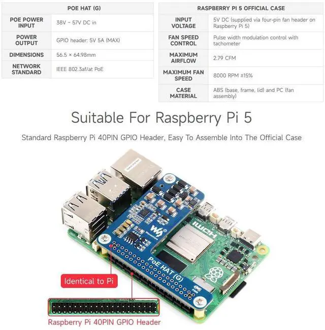 Alt view image 4 of 5 - Waveshare 2PCS PoE HAT (G), Compatible with Raspberry Pi 5, 5V 5A Output, Stable Performance, Supports 802.3af/at Network Standard, Power Over Ethernet HAT (G), Suitable for RPi 5 Official Case