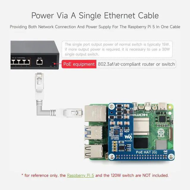 Alt view image 5 of 5 - Waveshare 2PCS PoE HAT (G), Compatible with Raspberry Pi 5, 5V 5A Output, Stable Performance, Supports 802.3af/at Network Standard, Power Over Ethernet HAT (G), Suitable for RPi 5 Official Case