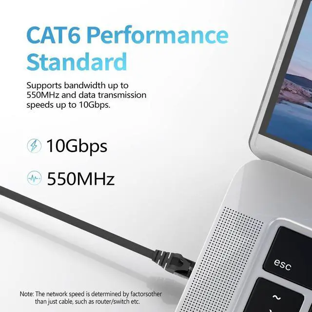 Alt view image 2 of 5 - Cat 6 Ethernet Cable 100 ft, Indoor&Outdoor, High Speed 10Gbps 24AWG Pure Copper Internet Network Cable, Pure Copper Ethernet Patch Cable Long, PoE Computer LAN Cable for Router, Modem, PS5/4, White