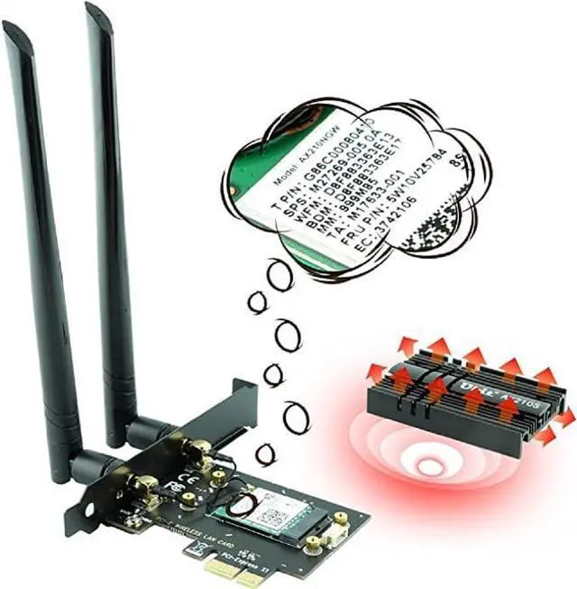 Alt view image 2 of 5 - Ubit AX210 WiFi 6E PCIe Wireless WiFi Card Up to 5400Mbps(6GHz/5GHz/2.4GHz),BT5.3,OFDMA,MU-MIMO,Support Win 11/10 64bit Only