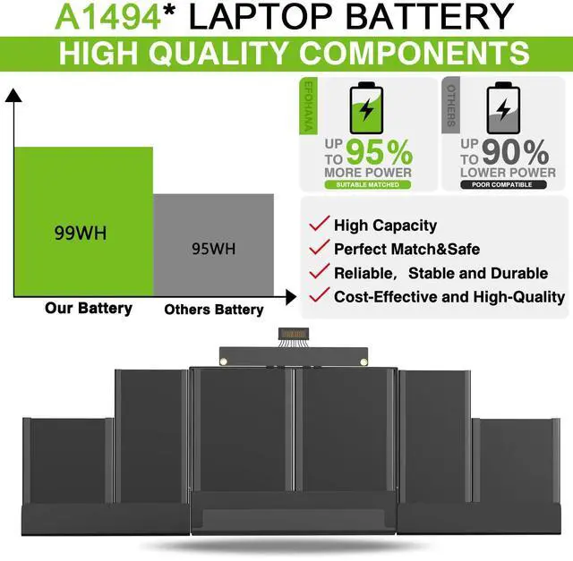 Alt view image 5 of 5 - EFOHANA A1494 Battery A1398 Laptop Battery Replacement for Apple MacBook Pro 15" Inch Retina A1398 (Late 2013 Mid 2014) ME293 ME294 11.26V 99Wh