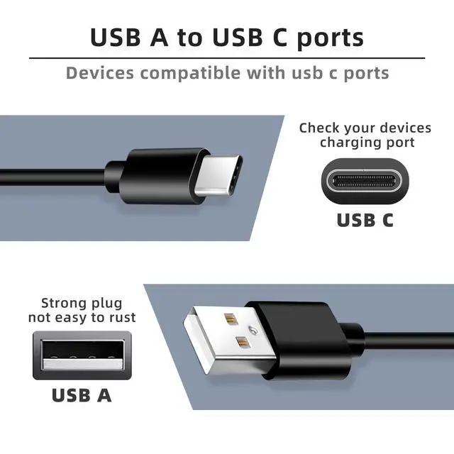 Alt view image 4 of 5 - 3 Pack 10W USB C Tablet Charger Cable for All New Kindle Scribe,New Fire HD 8 10 Kid Pro,Paperwhite 11th 12th 13th Gen 2021 2022 2023,Signature Edition,Newer Kindle Fire HD Tablets Charging Cord 10ft