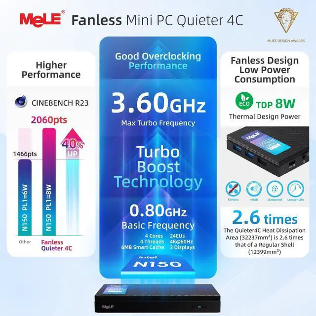 Alt view image 2 of 5 - MeLE Mini PC N150 (up to 3.6GHz) Quieter 4C Fanless Small Computers 8GB LPDDR5 128GB, Support 2X HDMI + USB-C Triple Display WiFi 5 BT 5.1 Gigabit Ethernet, on Digital Signage, MES, WMS, IoT, Office