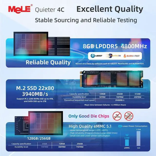 Alt view image 3 of 5 - MeLE Mini PC N150 (up to 3.6GHz) Quieter 4C Fanless Small Computers 8GB LPDDR5 128GB, Support 2X HDMI + USB-C Triple Display WiFi 5 BT 5.1 Gigabit Ethernet, on Digital Signage, MES, WMS, IoT, Office