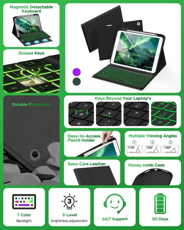 Alt view image 3 of 5 - Senyoson Folio Keyboard Case for iPad 9.7 inch 6th 2018, 5th 2017, Air 2 2014 Released, Magnetic Wireless Detachable Keyboard, 7-Color Backlight, Thin & Light, Pencil Holder (Black)