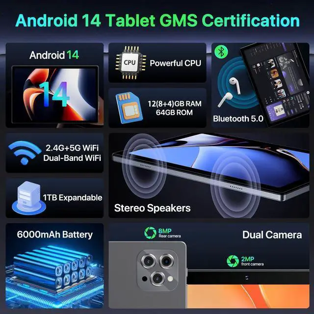 Alt view image 3 of 5 - Tablet - 2025 Android Tablet - 10.2 inch Android 14 Tablets - Octa-Core 12GB RAM 64GB ROM | 6000mAh Battery, 1TB Expand | Touchscreen | Christmas Birthday Gifts for Men Dad Him