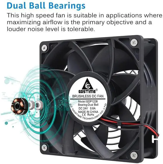 Alt view image 5 of 5 - GDSTIME High Airflow 24V 120mm x 120mm x 38mm Dual Ball Bearing 5 Inch Brushless Cooling Fan