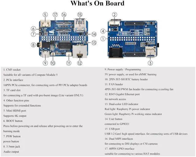 Alt view image 4 of 5 - Nano Base Board Compatible with Raspberry Pi Compute Module 5 Lite/eMMC, Same Size As CM5, with Multiple Peripheral Interfaces, with USB 3.2 Gen1 Type-A, 40PIN GPIO, Dual MIPI Interfaces, Audio,etc