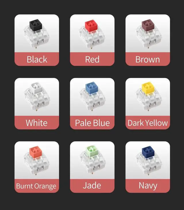 Alt view image 2 of 5 - Griarrac Kailh Box Switch Tester Mechanical Keyboards Retooled Sampler 9-Key Switch Testing Tool, with Keycap Puller and 18 O Rings, Navy Jade White Red Black Brown Yellow Blue Orange Switches