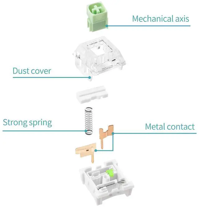 Alt view image 4 of 5 - Griarrac Kailh Box Switch Tester Mechanical Keyboards Retooled Sampler 9-Key Switch Testing Tool, with Keycap Puller and 18 O Rings, Navy Jade White Red Black Brown Yellow Blue Orange Switches