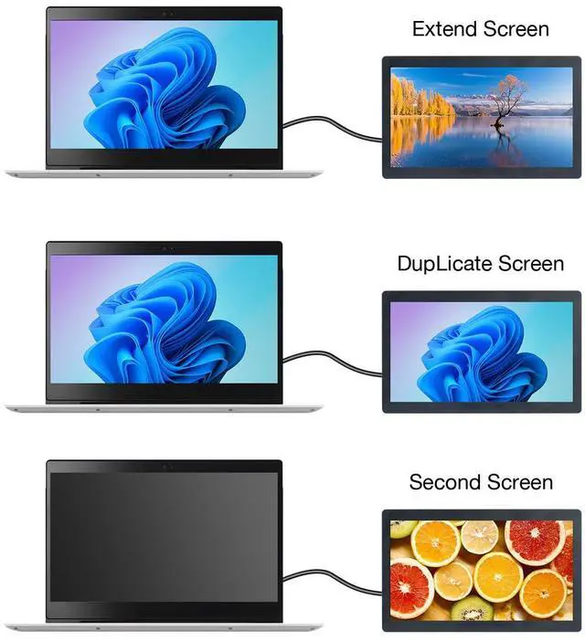 Alt view image 4 of 5 - Hosyond 7 Inches USB C Mini Monitor IPS 1024x600 Portable Monitor Type C Secondary Screen Display for PC Laptop Windows7/8/10/11