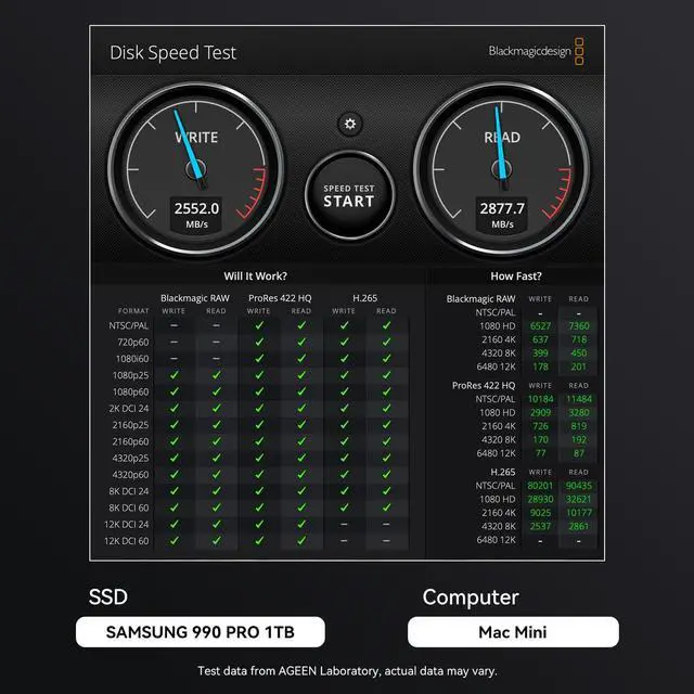 Alt view image 3 of 5 - AGEEN 40Gbps M.2 NVMe SSD Enclosure with Cooling Fan, Dual Chip JHL7440 & RTL9210, Tool-Free Installation, Compatible with USB4/USB3.2/3.1/3.0/2.0, Support 8TB SSD 2280/2260/2242/2230 B+M M-Key