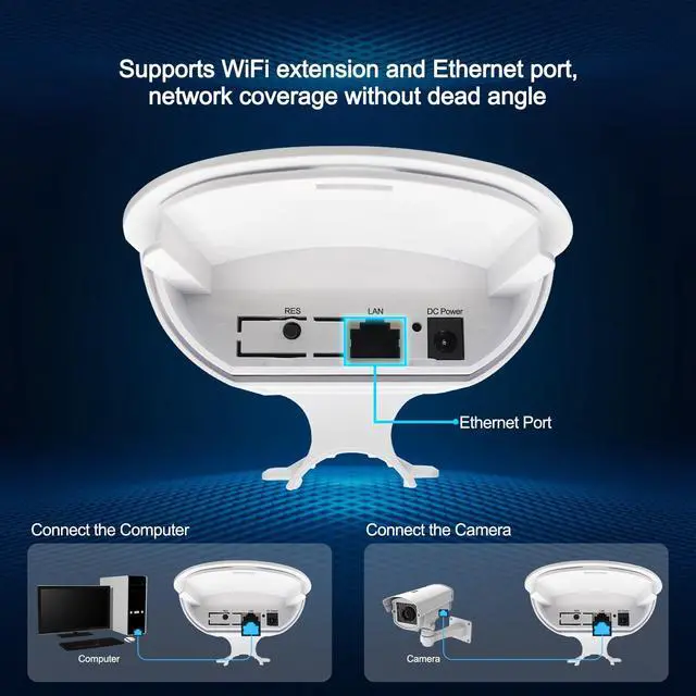 Alt view image 2 of 5 - TODAAIR Outdoor WiFi ExtenderWiFi Booster | AI Watchdog | Repeater&AP ModeIP65 Weatherproof | Up to 1200Mbps Dual Band WiFi Repeater | Covers Up to Least 3440 Sq. ft and 30 Devices