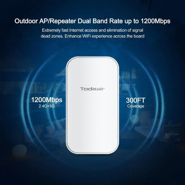 Alt view image 3 of 5 - TODAAIR Outdoor WiFi ExtenderWiFi Booster | AI Watchdog | Repeater&AP ModeIP65 Weatherproof | Up to 1200Mbps Dual Band WiFi Repeater | Covers Up to Least 3440 Sq. ft and 30 Devices