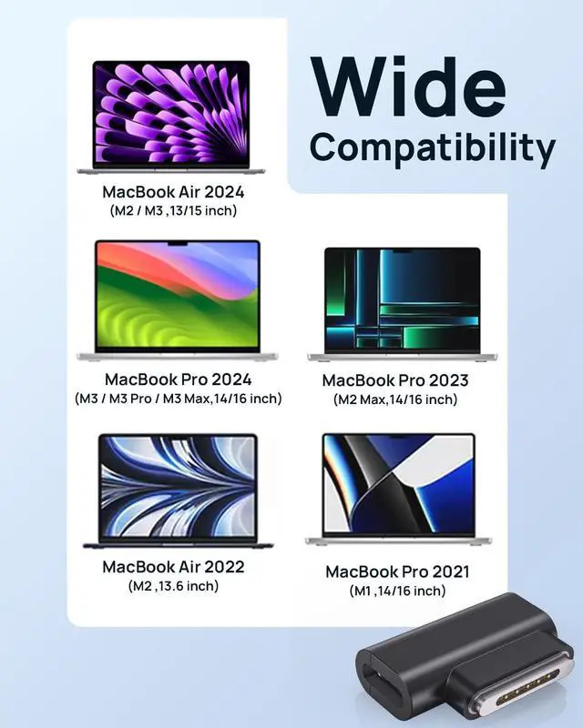 Alt view image 5 of 5 - Lanhiem 140W PD Quick Charge USB C to Magnetic 3 Adapter, Compatible with Magsafe 3 with LED Indicator Light for MacBook Pro 2024/2023/2021 (M1/M2/M3/M4), MacBook Air 2022/2024(M3/M2), Gray