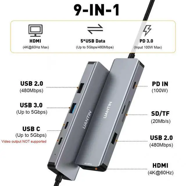 Alt view image 2 of 5 - UANTIN 9-in-1 USB C Hub, 4K60Hz HDMI Multiport Adapter with 2 USB-C 5Gbps, 100W PD Charging, 3 USB-A Ports, SD/TF Card Reader, USBC Dock Dongle for MacBook Pro/Air, iPad Pro, Dell, HP, Laptop