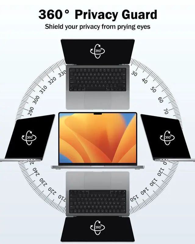 Alt view image 2 of 4 - F FORITO 360° Privacy Screen Compatible with MacBook Pro 13 inch (2016, 2017, 2018, 2019, 2020, 2021, 2022, M1, M2), Eye Protection Anti Glare Anti Blue Light Laptop Privacy Filter