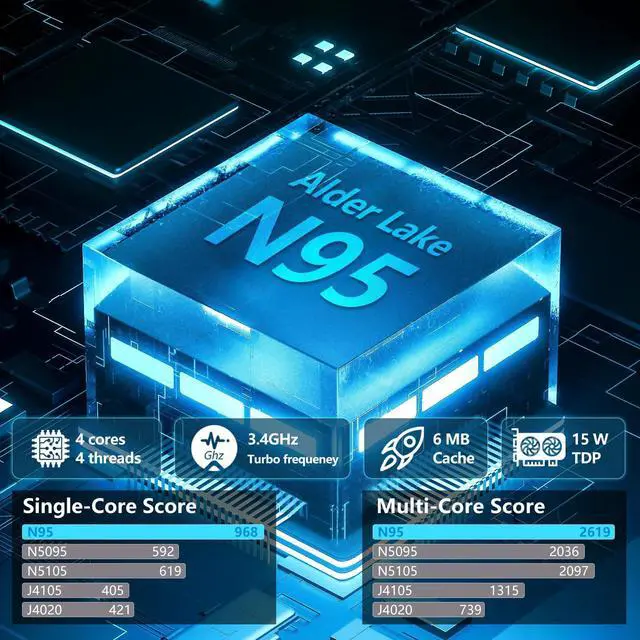 Alt view image 2 of 5 - 15.6 Inch Laptop Computer, Gaming Laptop, Laptops 16GB RAM 1TB SSD N95 Processor (up to 3.4GHz), FHD IPS 1920 x 1080 Laptops Computers Supports 180 Angle Opening Backlit Keyboard Fingerprint Unlock