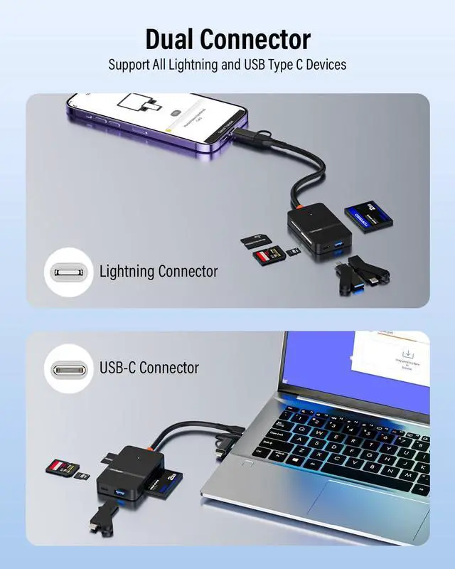 Alt view image 2 of 5 - Memory Card Reader, 6in1 USB 3.0 and Lightning to SD Micro SD MS CF Card Reader Adapter with 5Gbps USB-A/C Data Ports, 4 Cards Simultaneously Read and Write, for iPhone, Laptop, MacBook, iPad and More