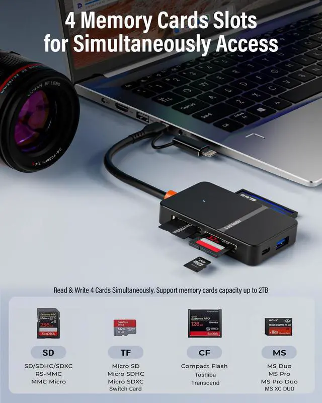 Alt view image 3 of 5 - Memory Card Reader, 6in1 USB 3.0 and Lightning to SD Micro SD MS CF Card Reader Adapter with 5Gbps USB-A/C Data Ports, 4 Cards Simultaneously Read and Write, for iPhone, Laptop, MacBook, iPad and More