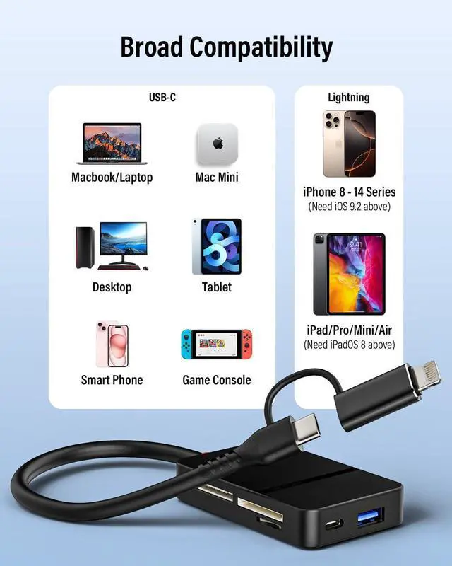 Alt view image 5 of 5 - Memory Card Reader, 6in1 USB 3.0 and Lightning to SD Micro SD MS CF Card Reader Adapter with 5Gbps USB-A/C Data Ports, 4 Cards Simultaneously Read and Write, for iPhone, Laptop, MacBook, iPad and More