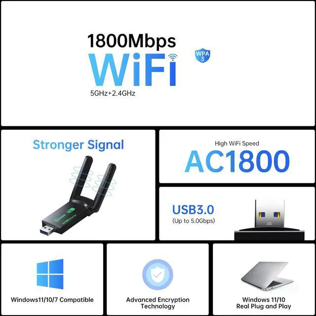 Alt view image 2 of 5 - Biaze WiFi 6 USB 3.0 Wireless Adapter AX1800 Dual Band 1800Mbps - High Gain Antenna, Driver-Free for Desktop/Laptop, Ultrafast 802.11ax Internet Receiver (WiFi6 1800Mbps)