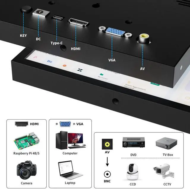 Alt view image 5 of 5 - JUN-ELECTRON Mini Monitor 7 Inch Screen HDMI, VGA, AV, BNC, 1024 × 600 Small IPS Screen with Built-in Speakers, 178° Viewing Angle LCD Portable Monitor for PC/TV/DVD/CVBS (7 inch - Non Touch)