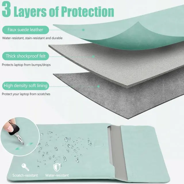 Alt view image 3 of 5 - HYZUO 13 Inch Laptop Sleeve Case with Stand for 2025-2018 MacBook Air 13 M4 M3 M2 M1, 2025-2016 MacBook Pro 13 M2 M1, 13" iPad Pro/Air, Surface Pro 11/10/9, XPS 13, with Pouch, Mint Green