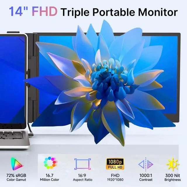 Alt view image 3 of 5 - AOKER Triple Laptop Screen Extender - Ultra Thin 14" Monitor IPS FHD 1080P Portable Display for 13"-17" Laptops Compatible with Compatible with Windows Mac Chrome Surface Travel Work Setup
