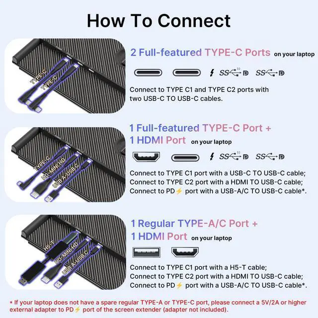 Alt view image 5 of 5 - AOKER Triple Laptop Screen Extender - Ultra Thin 14" Monitor IPS FHD 1080P Portable Display for 13"-17" Laptops Compatible with Compatible with Windows Mac Chrome Surface Travel Work Setup
