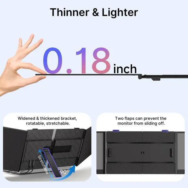 Alt view image 2 of 5 - AOKER Triple Laptop Screen Extender - Ultra Thin 14" Monitor IPS FHD 1080P Portable Display for 13"-17" Laptops Compatible with Compatible with Windows Mac Chrome Surface Travel Work Setup