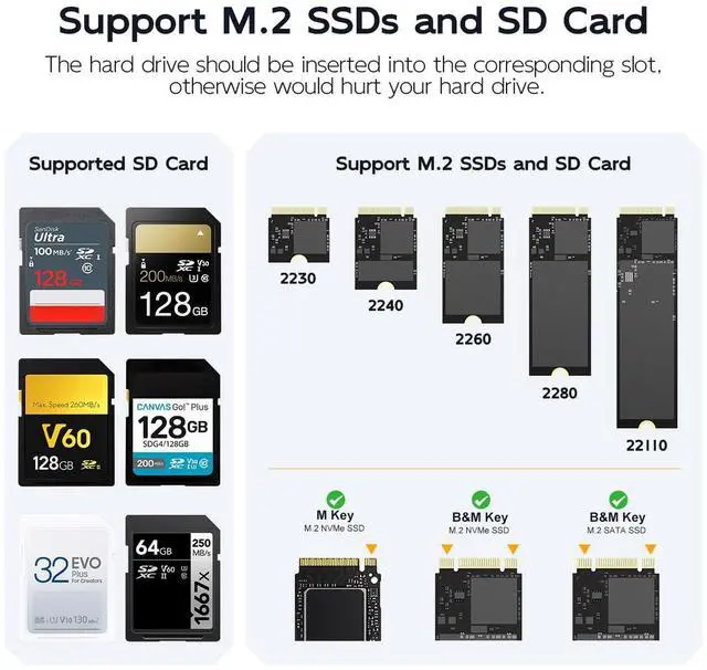 Alt view image 3 of 5 - SEINIKAY M.2 NVMe & M.2 SATA SSD Docking Station, Tool-Free M.2 Duplicator Cloner with SD Card Reader, Offline Cloning, Plug and Play