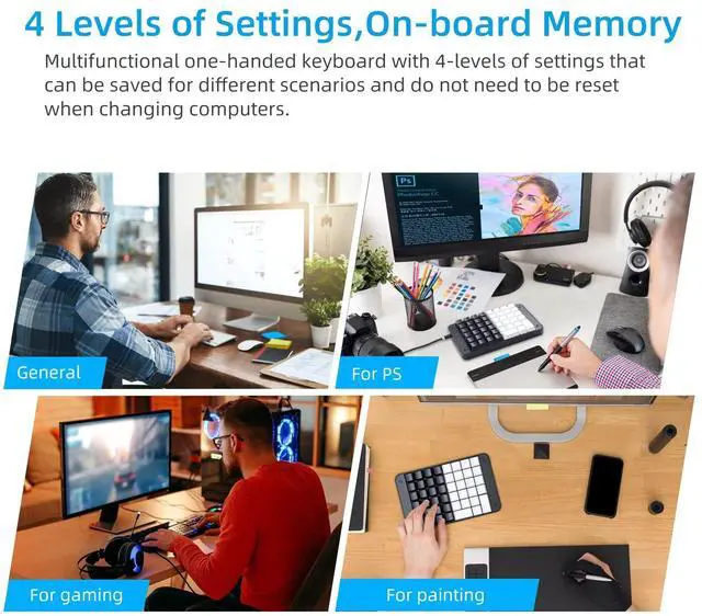 Alt view image 5 of 5 - Koolertron One Handed Mechanical Gaming Keyboard with 32 Macro Keys, 46-Key Fully Programmable Mini Keypad, Mini USB Macro Keyboard for PC Gamers