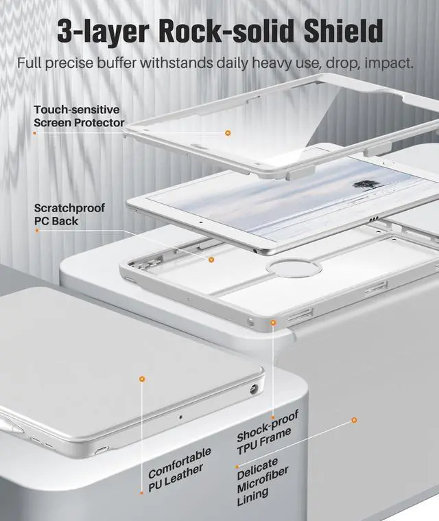 Alt view image 3 of 5 - MoKo Case for iPad 9th Generation with Pencil Holder, iPad 8th/7th Gen Case 10.2-inch, Built-in Screen Protector Clear Back, Stain Resistant Multi Angle Viewing Stand, Auto Wake/Sleep, Light Gray