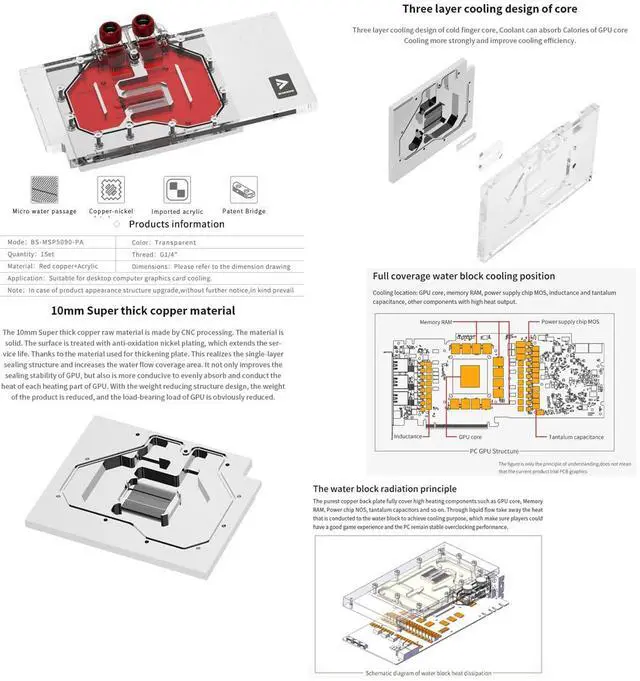Alt view image 4 of 5 - Barrow Copper GPU Water Cooling Block GPU Waterblock for Asus RTX5090 RTX5090Ti RTX5080 RTX5080Ti RTX5070 RTX5070Ti RTX5060 RTX5060Ti (for Asus ROG Astral RTX 5090 D O32G Gaming)
