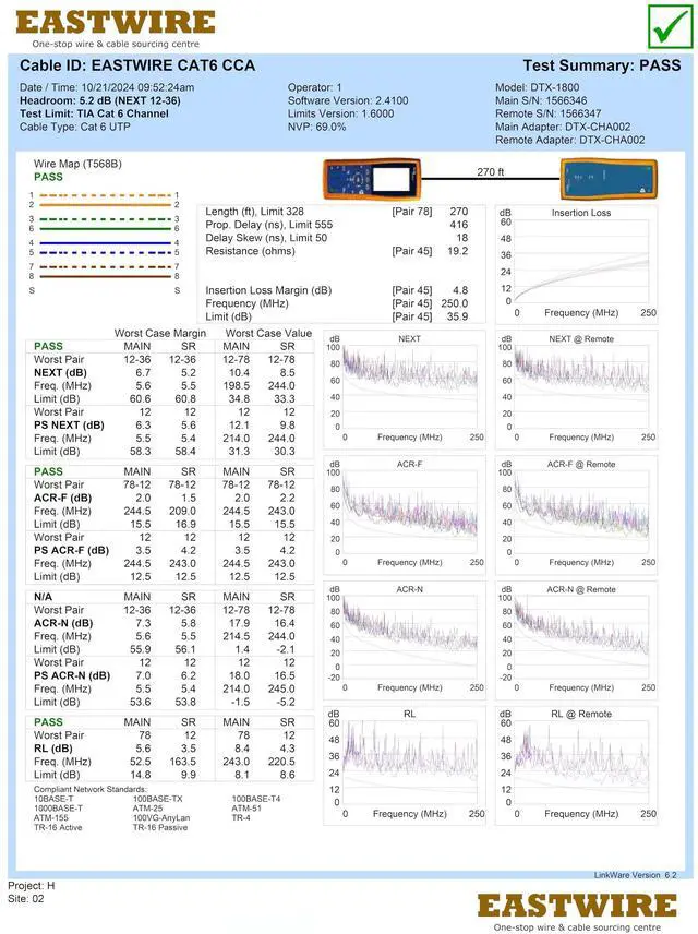Alt view image 5 of 5 - 10 Colors to Choose from-Blue Jacket1000ft Pull Box Category Cable, LAN Cable, Network Cable, CAT6 Solid Bulk Ethernet Cable, 23AWG 4 Pair, Unshielded Twisted Pair (UTP),DSX-8000 Certified,550MHz