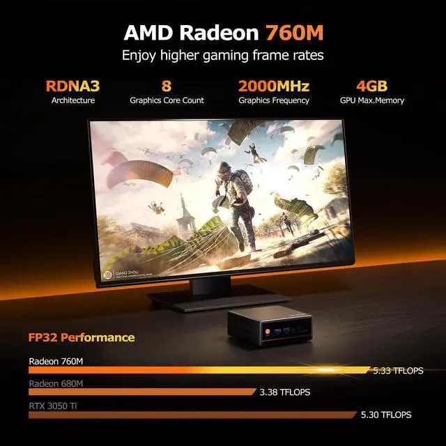 Alt view image 4 of 5 - PELADN Gaming Mini PC 7640HS 16GB Dual DDR5, 512GB Dual SSD, 4GB VRAM - AMD Ryzen 5 7640HS Mini Computers with Dual Type-C USB4.0 & Dual LAN, WO4 Mini Desktop Computer Built-in WiFi6, Bluetooth5.2