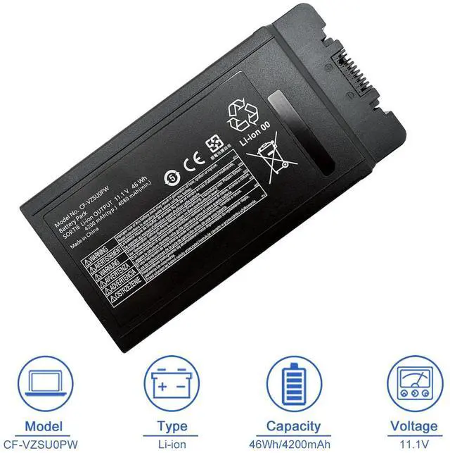 Alt view image 2 of 5 - JOTACT CF-VZSU0PW 46Wh Laptop Battery Compatible with Panasonic Toughbook CF54 CF-54 Mk1 Series 11.1V 4200mAh CF-VZSUOPW CF-VZSU0PR