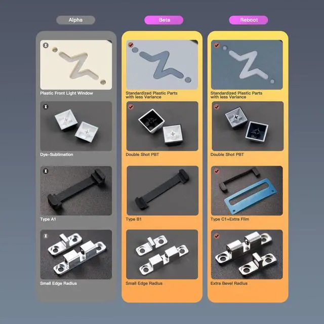 Alt view image 2 of 5 - WOBKEY Crush 80 Beta CNC Aluminum Quick-Disassembly Ball-Catch Mount Triple-Mode Connectivity Gaming Mechanical Keyboard with HMX Frost Jade Switch and BSUN Arctic Switch (Pro White)