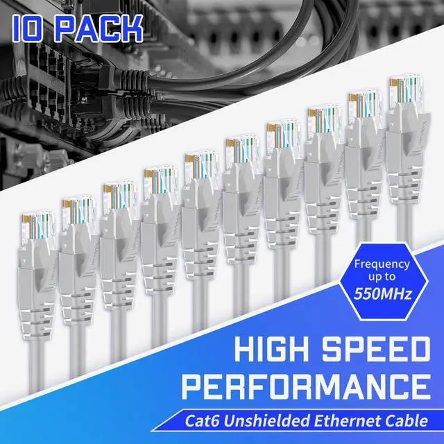 Alt view image 2 of 5 - XANHAM Cat6 Ethernet Cable 10 Feet 10 Pack Network RJ45 Cat6 Internet Patch Cable, Unshielded, Light Gray