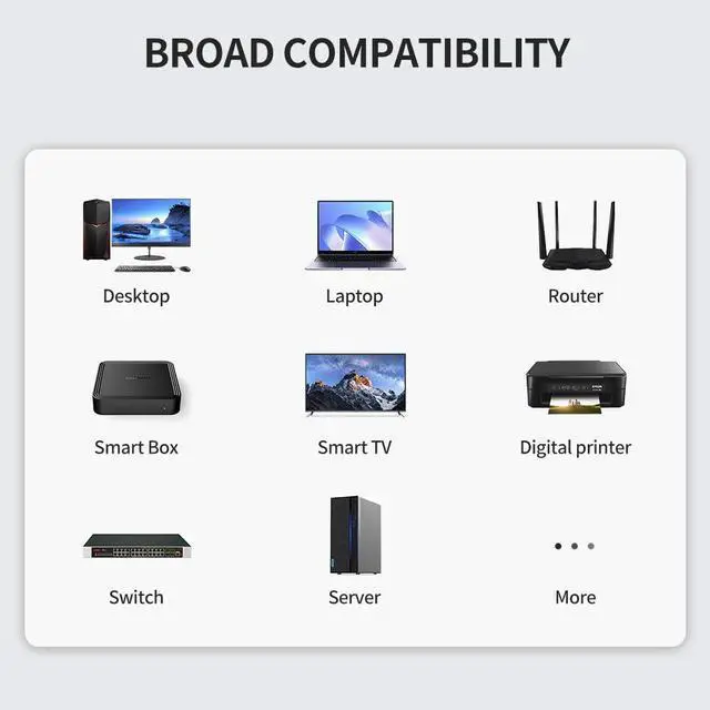 Alt view image 5 of 5 - XANHAM Cat6 Ethernet Cable 10 Feet 10 Pack Network RJ45 Cat6 Internet Patch Cable, Unshielded, Light Gray