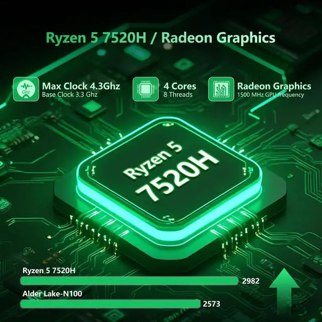 Alt view image 3 of 5 - 15.6 inch Gaming Laptop,with 16GB RAM,512GB SSD,R5 7520H Processor (Up to 4.2GHz), 1920 x 1080 Display, Wi-Fi 5, Bluetooth 4.2, HDMI Port x1,90hz for screen,A/D Metal shell,Backlit Keyboard,Win11 Pro