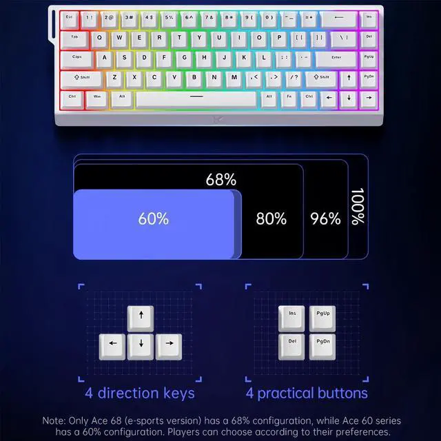 Alt view image 4 of 5 - ZMX MCHOSE ACE 68 Magnetic Switch RGB Gaming Keyboard,60% Hall Effect Rapid Trigger Adjustable Actuation Hot Swap Wired Mechanical Keyboard with Side Printed Keycaps PC/Mac Gamer (White-TTC Switch)