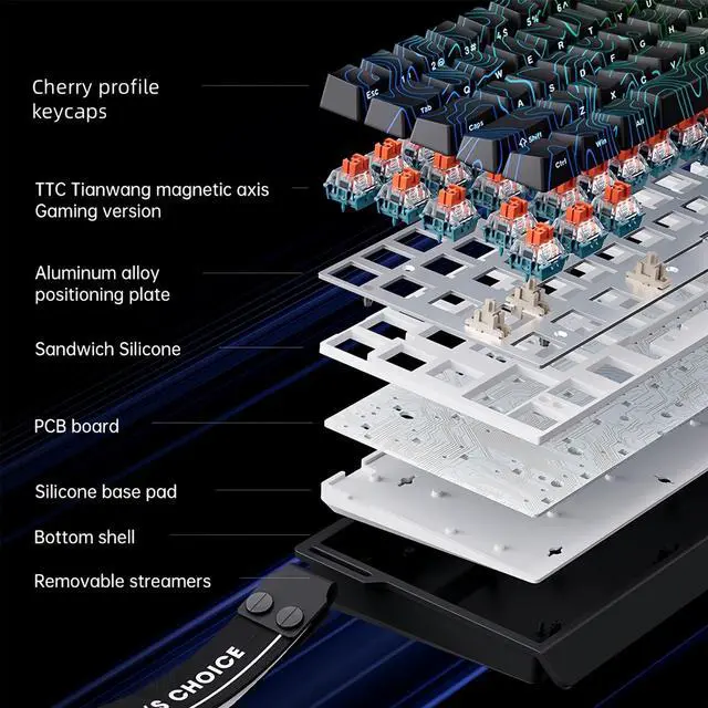 Alt view image 3 of 5 - ZMX MCHOSE ACE 68 Magnetic Switch RGB Gaming Keyboard,60% Hall Effect Rapid Trigger Adjustable Actuation Hot Swap Wired Mechanical Keyboard with Side Printed Keycaps PC/Mac Gamer (White-TTC Switch)
